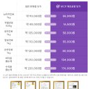 더블유씨피 주식회사 - 2562 | 더블유씨피 주식회사