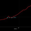 서상(남) 이미지