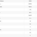 엔젤메디컬 이미지