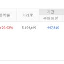 유니온테크 이미지
