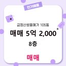 쌍용부동산중개사무소 네이버블로그