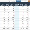 이노메딕스 이미지