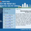 목동청구공인중개사사무소 이미지