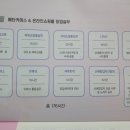 온라인 글로벌 셀러 창업 마케팅 이미지