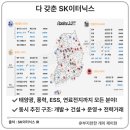 운전2호 태양광 이미지