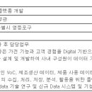 (09월 17일 마감) LG전자(주) - [CDO부문] 데이터 플랫폼 개발 경력사원 채용 이미지