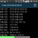 가평역 삼거리 2 이미지