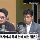 오피니언즈