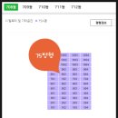 삼성경매공인중개사사무소 이미지