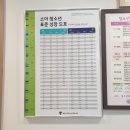 명소아청소년과의원 이미지