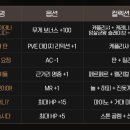 리니지M 구글게임순위 1위 탈환! 광전사 후기 및 업데이트 체크하기