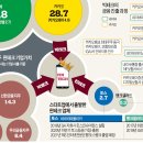 천하테크