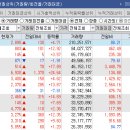 (주)파마리더스 이미지