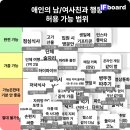 손을 뻗으면 온 세상이 내 것 같아