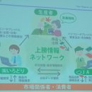 With7 | <JENESYS 2025> 방일 7일차 후기 with 핫파비즈니스