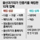 스마트폰 보안방패 ‘SSL인증’마저 해킹에 속수무책 이미지