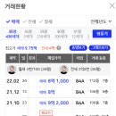 반곡동_국책연구단지 이미지