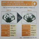 신대방365약국 이미지
