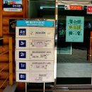 구덕청소년 수련관 이미지