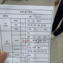 충경빌딩 | 건강검진 수면내시경 받고온 후기