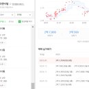 첨단3-2차호반리젠시빌 이미지