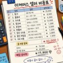 애경DC마트 이미지