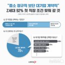 78 뉴시스