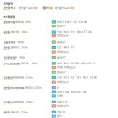 모텔큐브 이미지