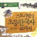 2021 독서캠프 이미지