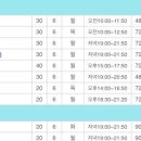 영어초급 야간 이미지