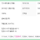 오류왕길동 행정복지센터 부근 이미지