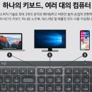 (지)이지트래블 네이버블로그
