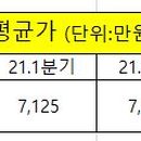 신화리로R 이미지