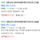 메가시티1 이미지