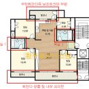 부분청소---서울 영등포구 여의도동 미성아파트 C동 120*호 이미지