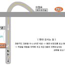 거북이침구