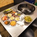 목구멍고양
