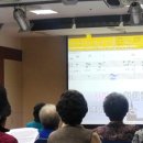 서울시니어스약국 이미지