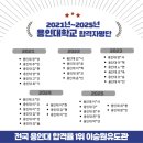 이승원 유도관(진접점) 이미지