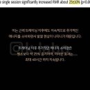 제로핏스튜디오