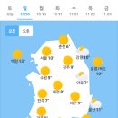 오늘의 날씨 🌞☔️☃️. 2023년 10월 29일 일요일 이미지