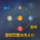 홍익인간세상 네이버블로그