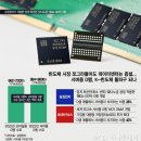 한국계기 이미지