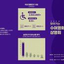 2024년 10월 수어영화 상영안내 (나는 보리)/영화관 장소 다름(관람료 무료) 이미지