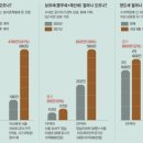 바로바로부동산공인중개사사무소 이미지