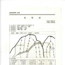 승학 이미지
