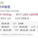 서면비스타동원 이미지