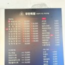 참숯에구운무한족발 이미지