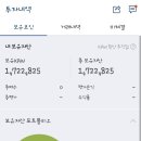 코발란트 ico 결과 이미지