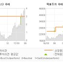 신영컨테이너 이미지